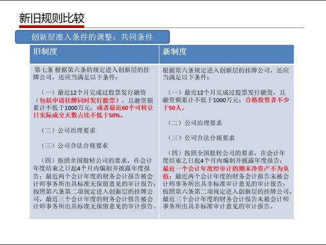 2024新澳正版免费资料,机构预测解释落实方法_挑战款83.692