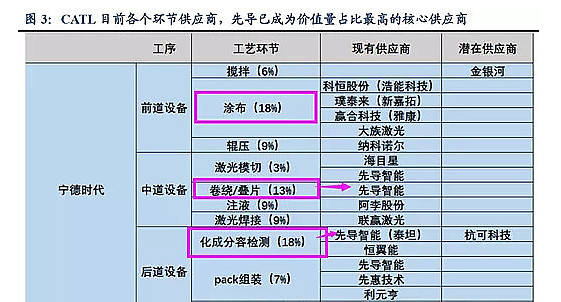 锌钢护栏 第220页