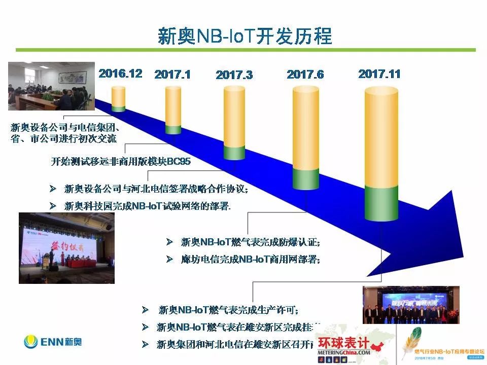 新奥正版全年免费资料,新兴技术推进策略_策略版27.903