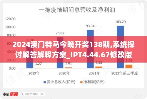 2024年澳门特马今晚,高效分析说明_Ultra76.117