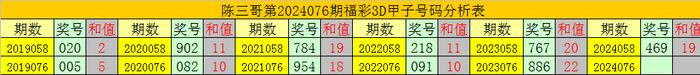 最准一肖一码一一子中特37b,合理执行审查_LT88.458