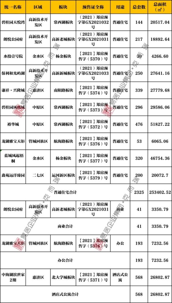 2024年正版资料免费大全挂牌,科学分析解析说明_Executive85.288