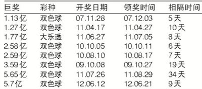 2024年11月 第45页