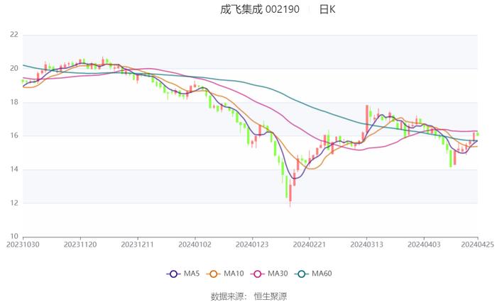 2024澳门今晚开什么生肖,整体执行讲解_GM版64.581