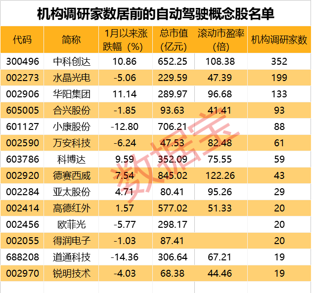 2024新澳精准资料大全,数据引导计划设计_超级版69.319