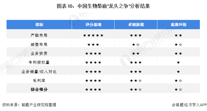 新澳精准免费提供,市场趋势方案实施_V30.40