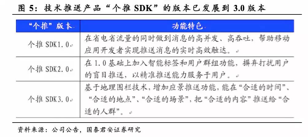 新澳天天开奖资料大全最新54期129期,专家解答解释定义_V43.863