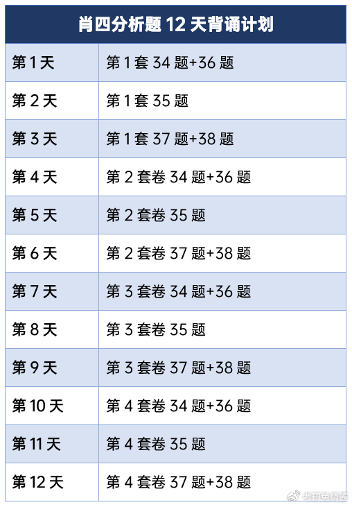 一肖一码一一肖一子,效率资料解释落实_Lite32.767