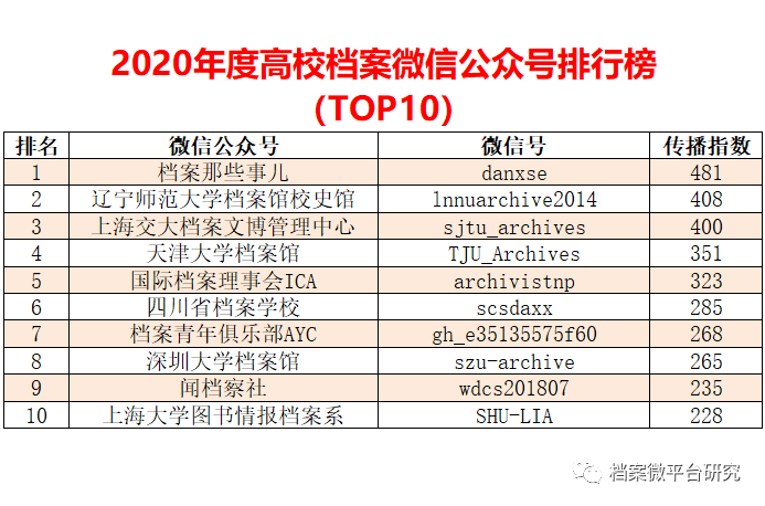 2024年11月 第32页