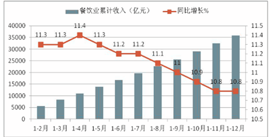 2024新奥资料免费精准资料,新兴技术推进策略_挑战版57.976