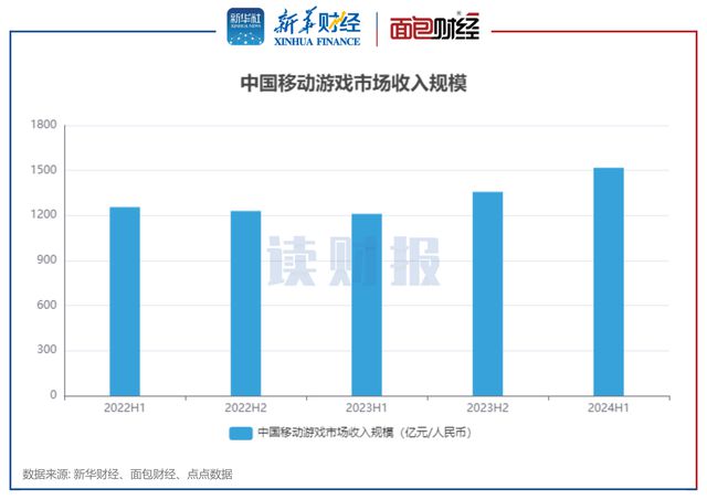 2024新奥精准资料免费大全078期,高度协调策略执行_豪华版180.300