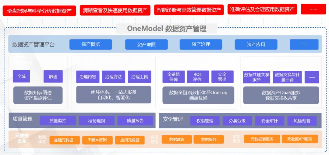 新澳精准资料免费提供,数据资料解释落实_尊享款19.955