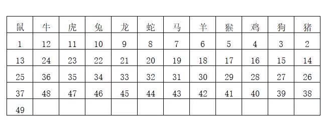 堇色安年，谁许我一世荒芜 第3页