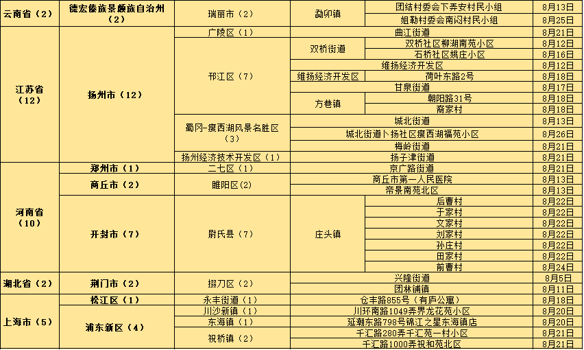 2024澳门精准正版图库,快速响应计划设计_影像版71.501