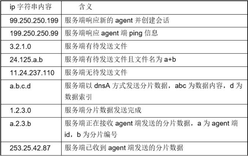 香港6合开奖结果+开奖记录今晚,快捷解决方案问题_旗舰款17.751