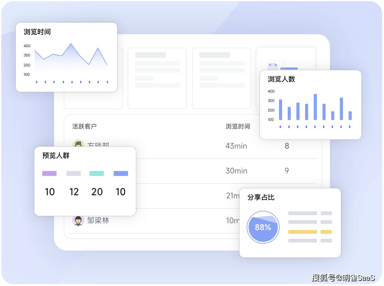 2024年11月 第15页