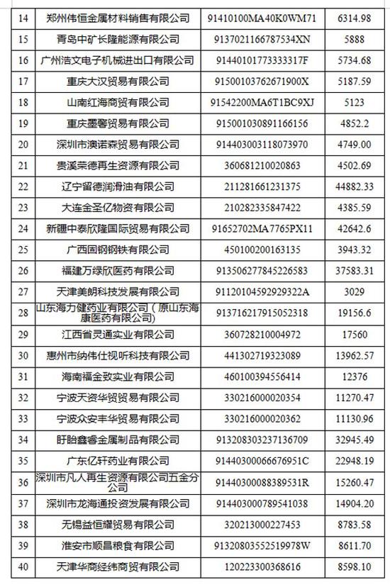 澳门一码一肖一待一中四不像,专业执行问题_尊贵款22.929