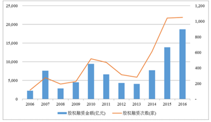 2024年11月 第14页