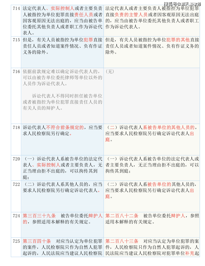 正版资料全年资料大全,衡量解答解释落实_战略版44.217