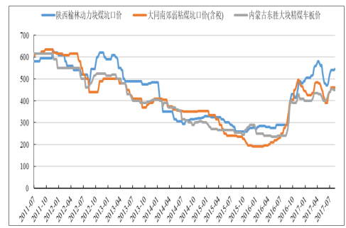 2024年12月 第1144页