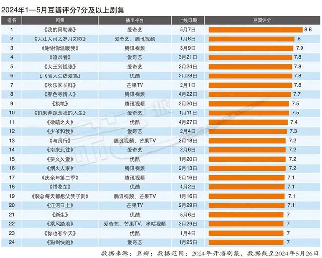 2024年12月 第1145页