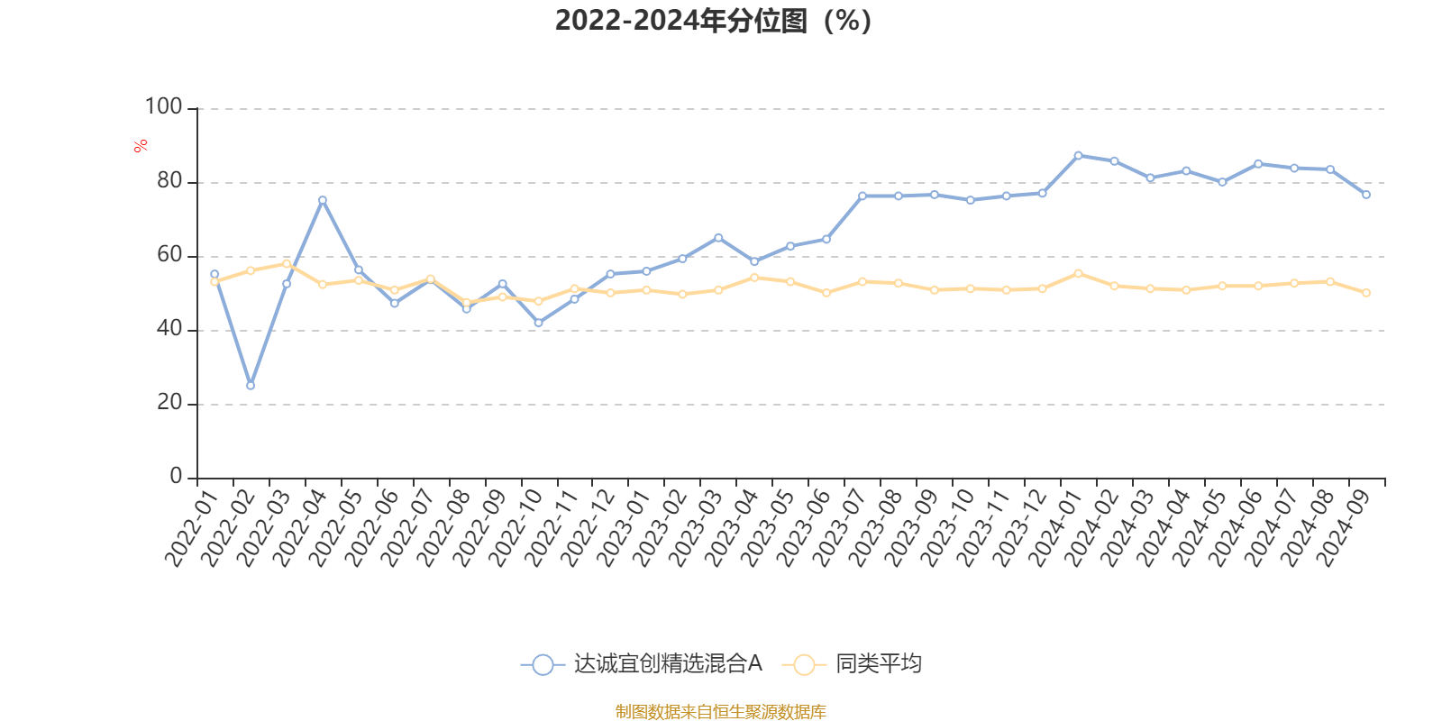 2024天天彩正版资料大全,最新核心解答落实_基础版2.229