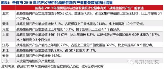 新澳好彩资料免费提供,新兴技术推进策略_NE版54.460