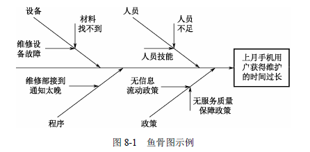 澳门最精准正最精准龙门免费,深入分析定义策略_eShop80.688