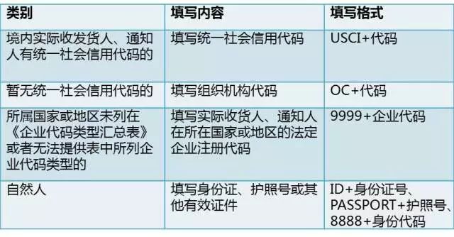 澳彩资料免费长期公开,具体步骤指导_进阶版45.966