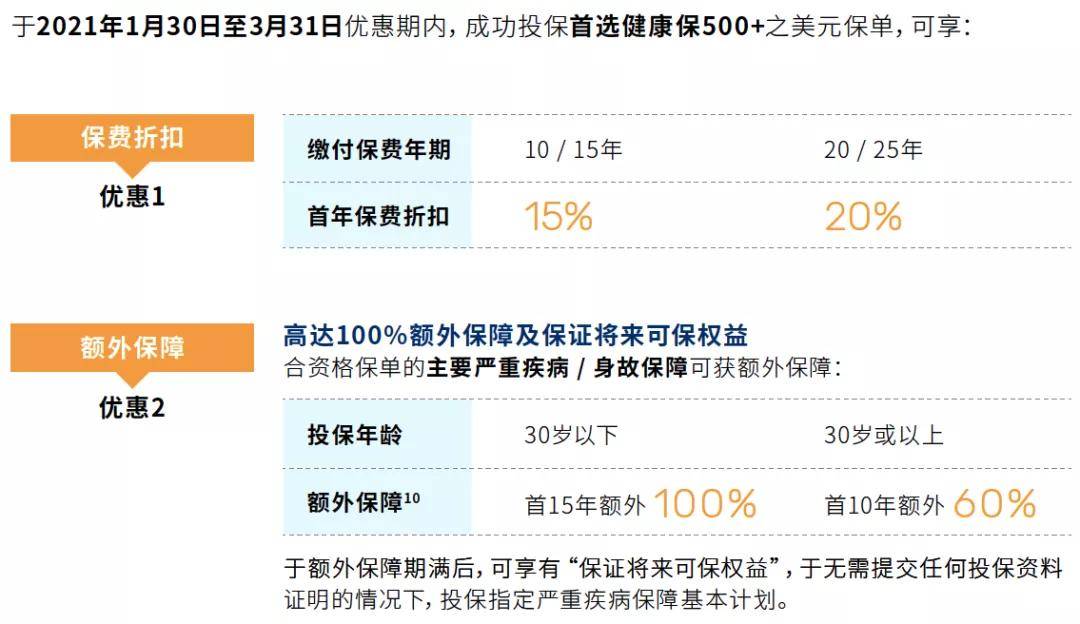 2024新澳门今晚开奖号码和香港,现状解答解释落实_尊享款28.11