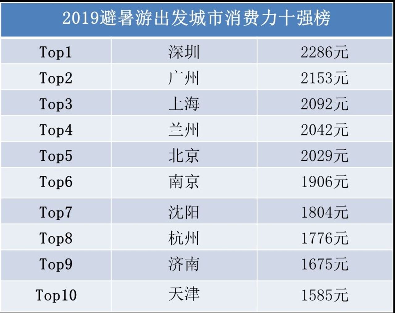 2024新澳门今晚开奖号码333期,深入数据应用计划_冒险款24.298