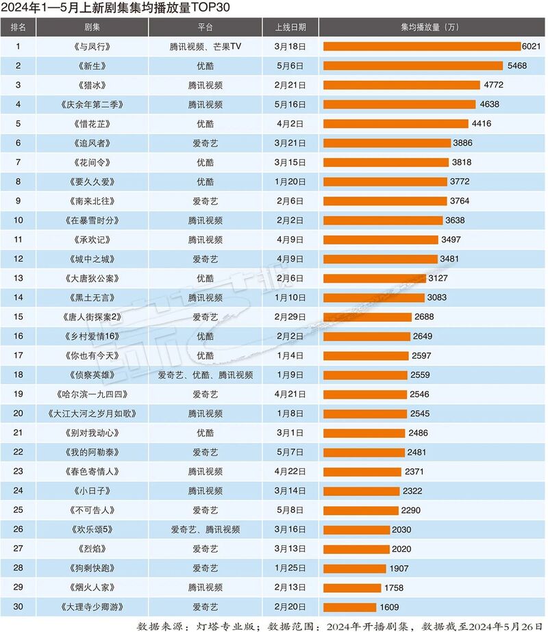 梦回仙境 第3页