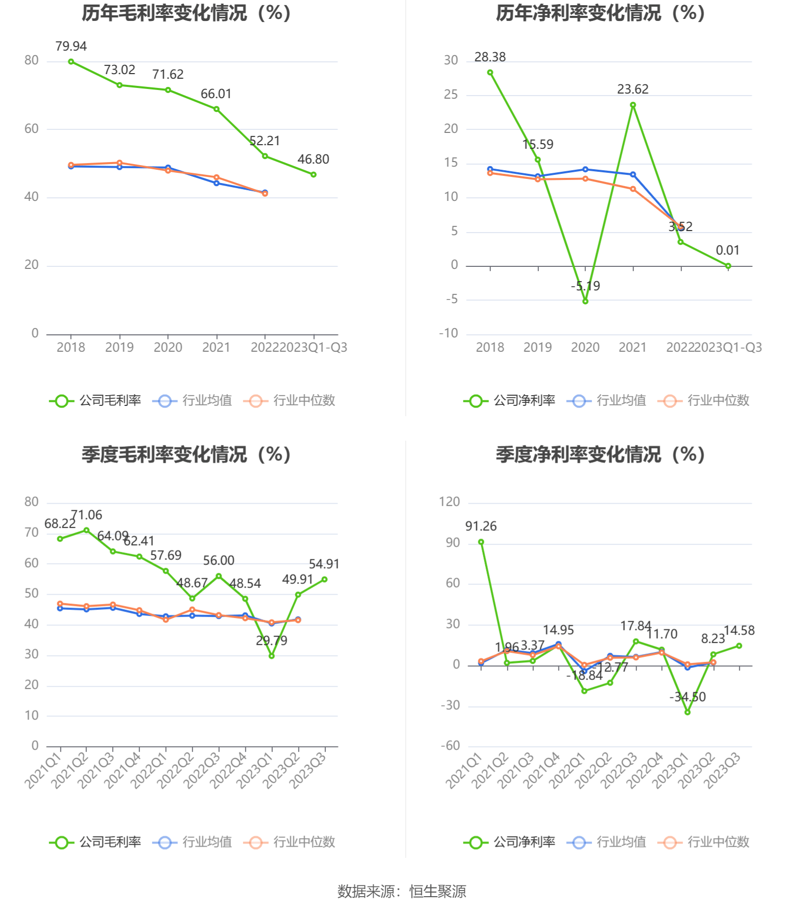 2023澳门六今晚开奖结果出来,高效性实施计划解析_VR98.875