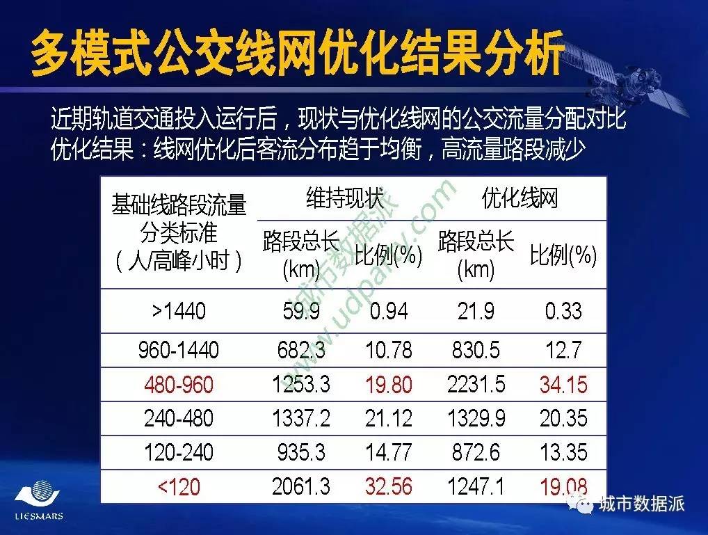 2024新澳门天天开好彩大全正版,数据执行驱动决策_6DM13.931