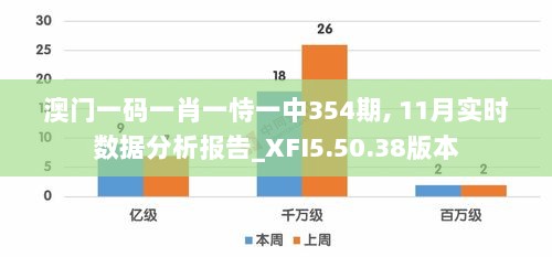 澳门今晚必开一肖1,数据整合设计方案_3K95.613