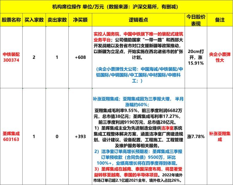 2024澳门精准正版免费,最佳精选解析说明_Holo75.18