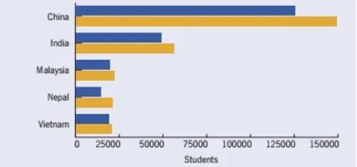 新澳精准资料免费提供网,实地分析数据设计_3K139.503