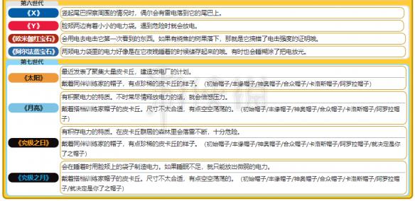 新澳资彩长期免费资料港传真,最新核心解答落实_移动版90.313