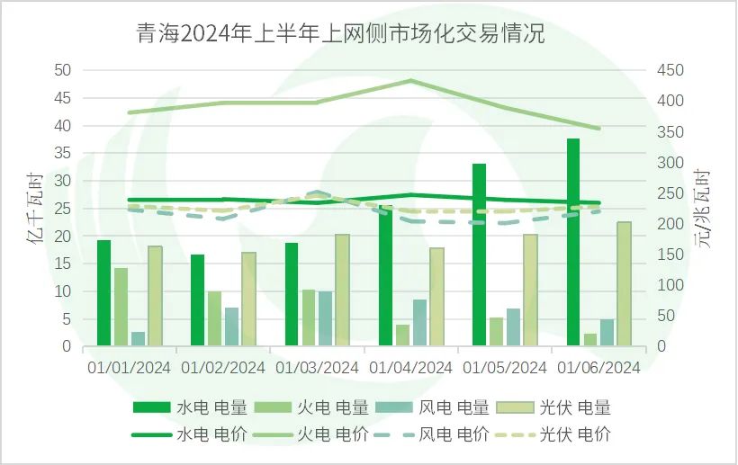 2024天天开彩免费资料,专业解析说明_UHD99.252