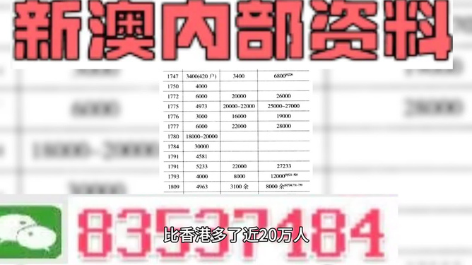 2024澳门精准正版免费大全,专业解析评估_探索版35.954