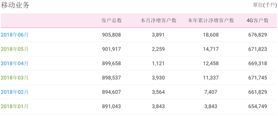 新2024年澳门天天开好彩,全面数据执行方案_Gold15.661