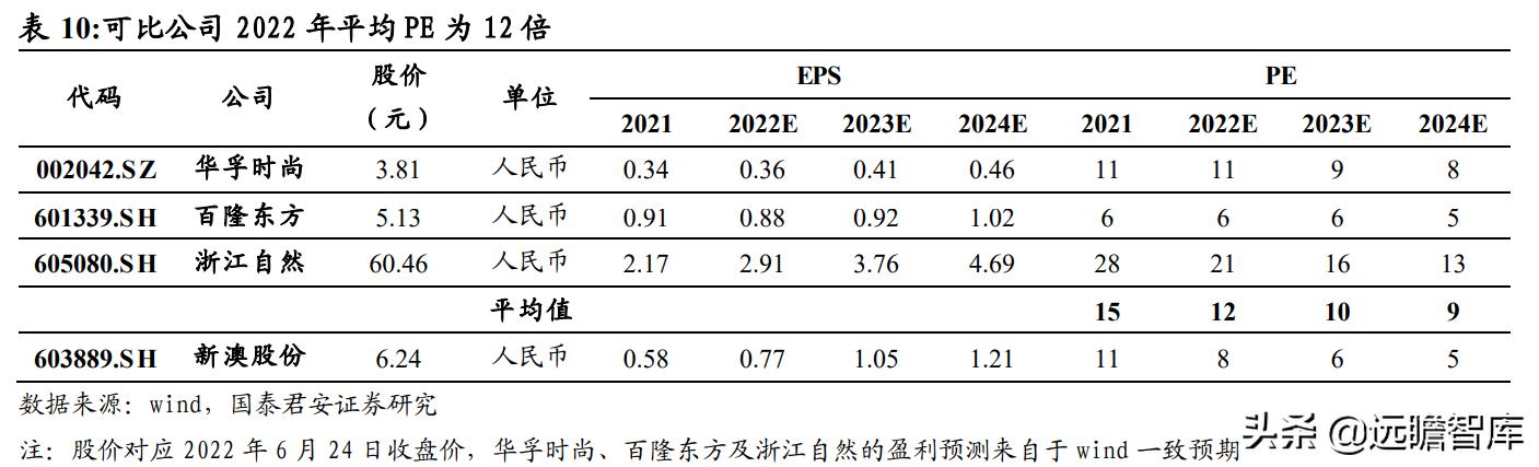 2024新澳最精准资料,实地考察分析数据_Galaxy80.366