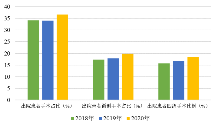 新澳门开奖结果+开奖结果,实地考察分析数据_限定版14.751