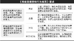 一瞬间〤烟消云散ご 第3页