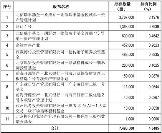 2024新澳今晚资料免费,实证解答解释定义_精英版50.340