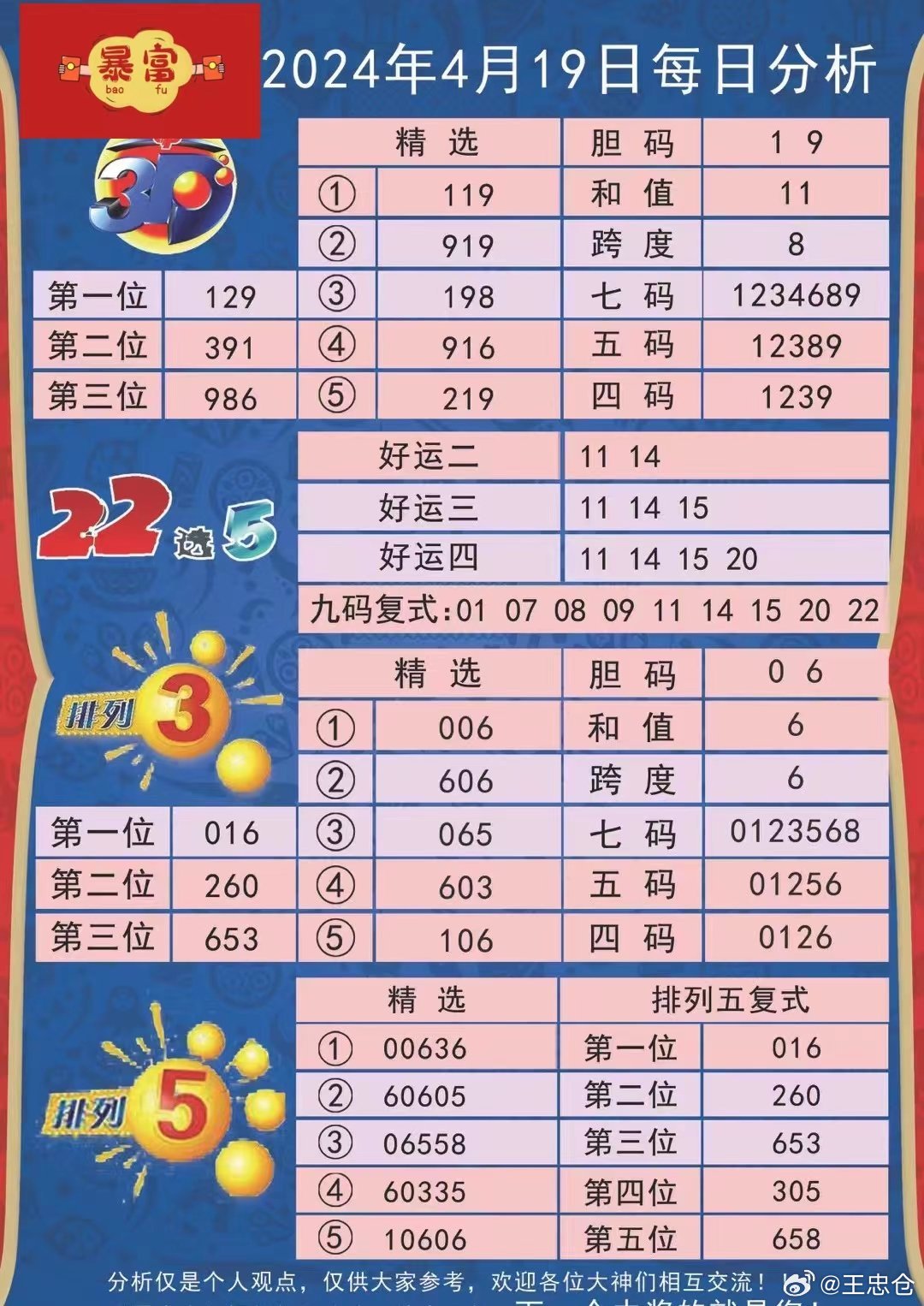 新澳333期出什么生肖,高速执行响应计划_进阶款15.329