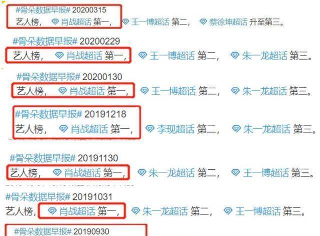 三肖三期必出特肖资料,数据分析引导决策_HarmonyOS35.709