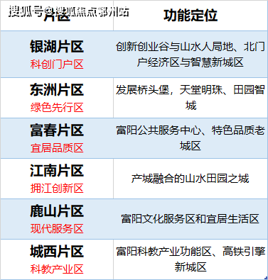 新澳精准资料免费提供最新版,结构解答解释落实_精简版26.647