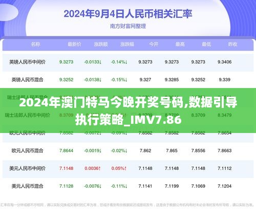 2024年澳门今晚开特马,专业数据解释定义_桌面款82.333