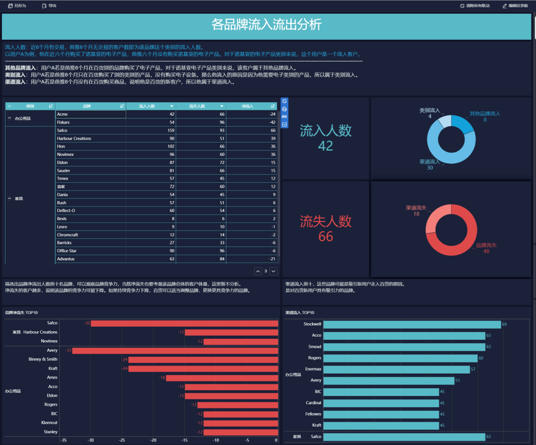 7777788888精准新传真,数据驱动执行设计_suite68.932